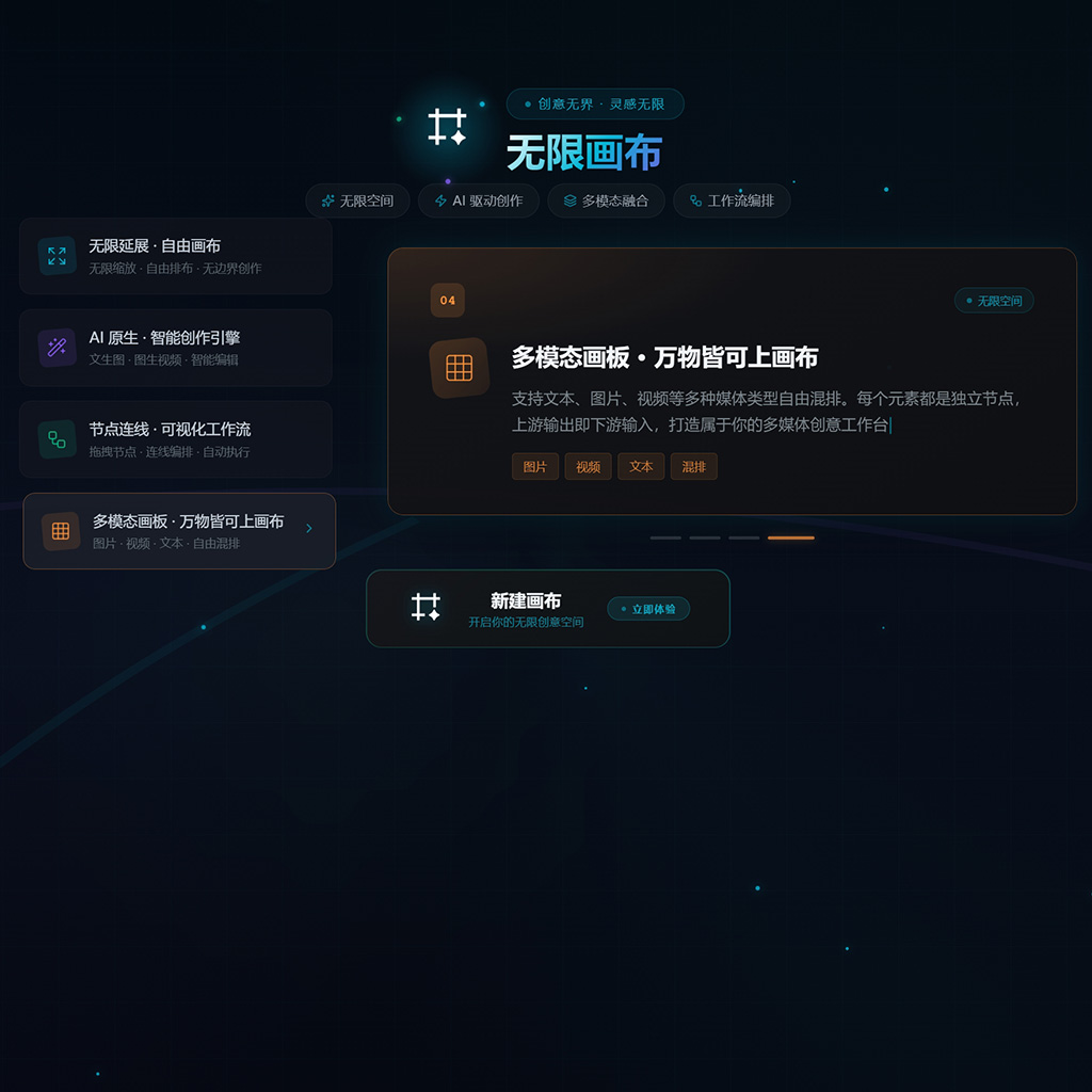 加盟总部